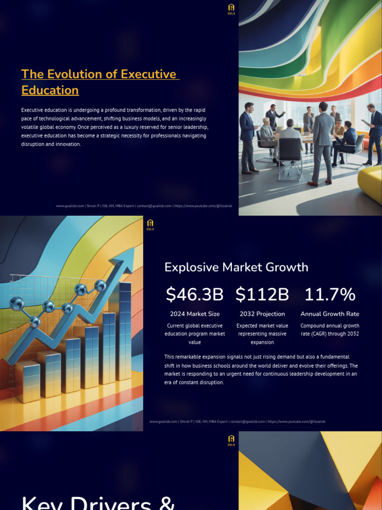 Trends in Executive Education Evolution | PDF | Master Of Business ...