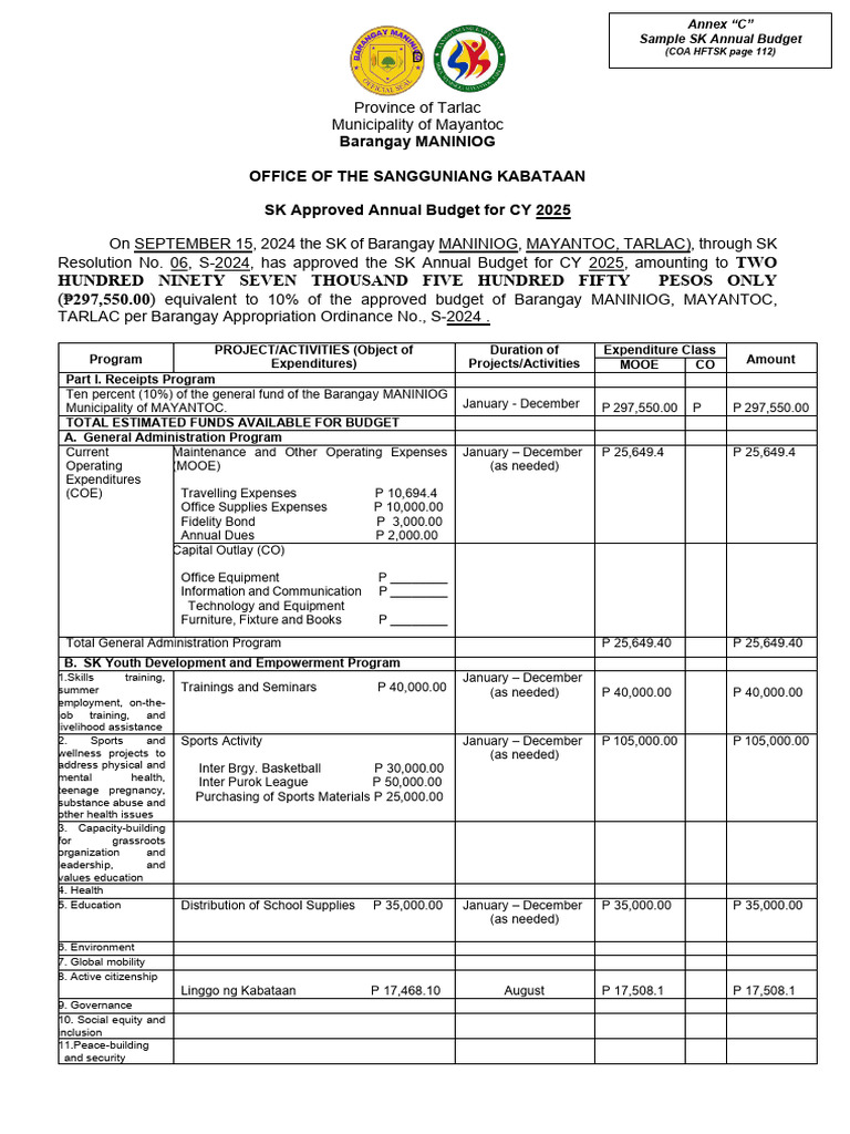SK Annual Budget 2025 for Maniniog | PDF | Budget