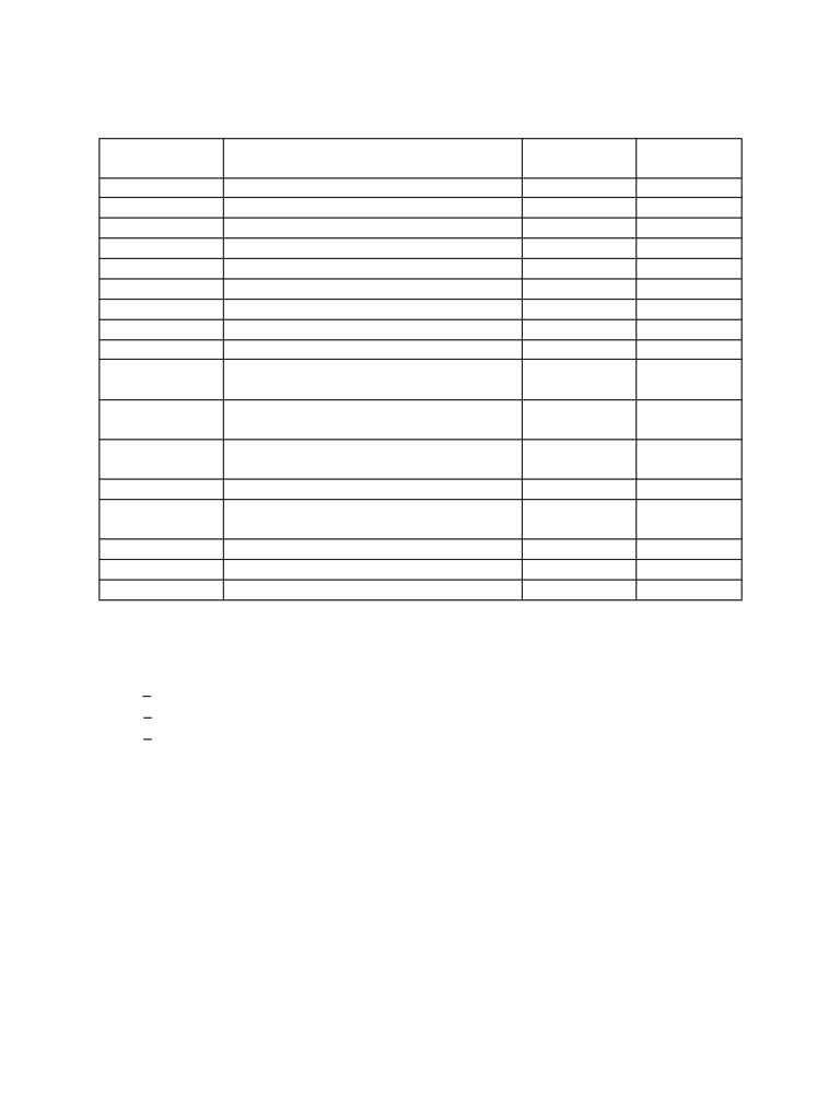 Final Practical Datesheet-xii | PDF