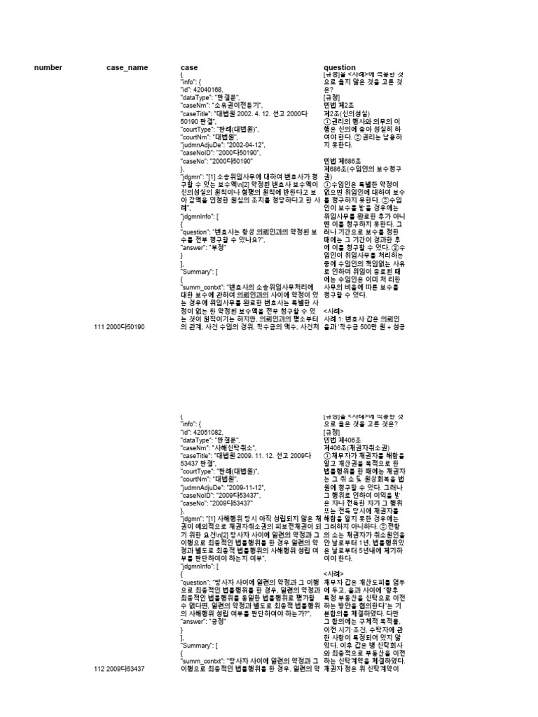Task 2 | PDF