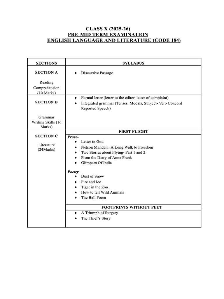 NGC | PDF
