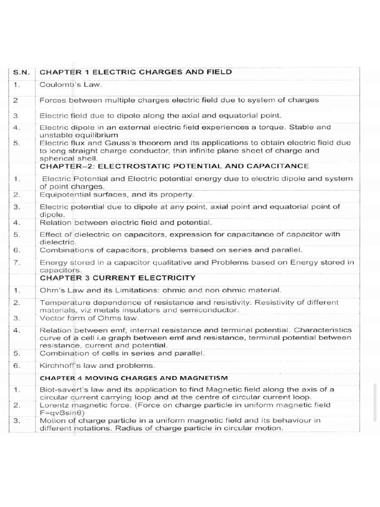 Important Topics Xii Physics | PDF