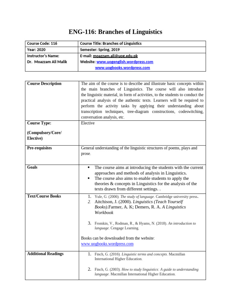 ENG-116 Branches of Linguistics | PDF | Morphology (Linguistics) | Phrase