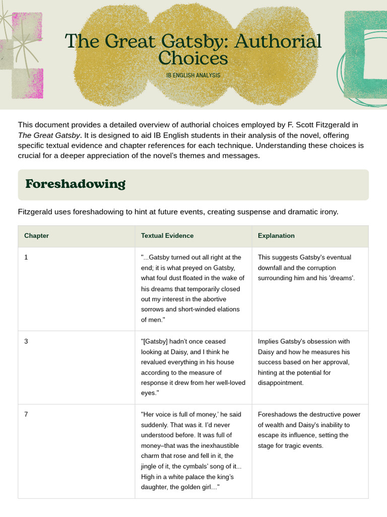 Analyzing Authorial Choices in Gatsby | PDF | The Great Gatsby | Narration
