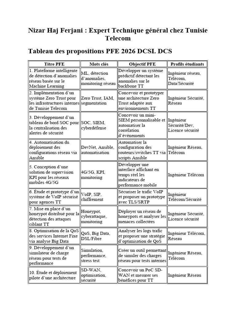 Propositions PFE 2026 pour DCSI DRT | PDF | Réseau informatique ...