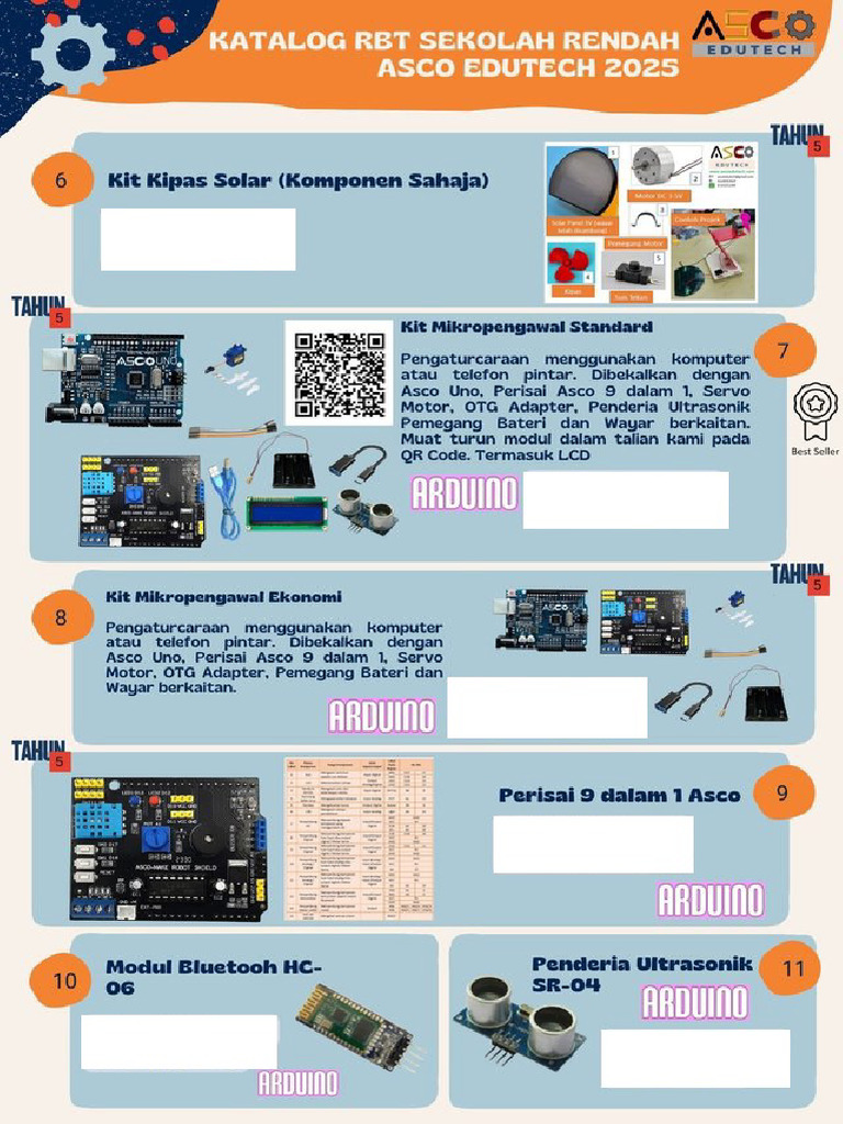 Katalog RBT Sekolah Rendah | PDF