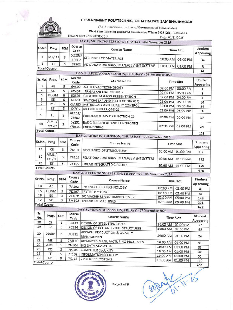 Winter Exam 2025 (251) FInal Timetable 01.11.2025 | PDF