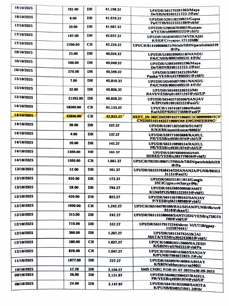 Adobe Scan Dec 14, 2025 | PDF