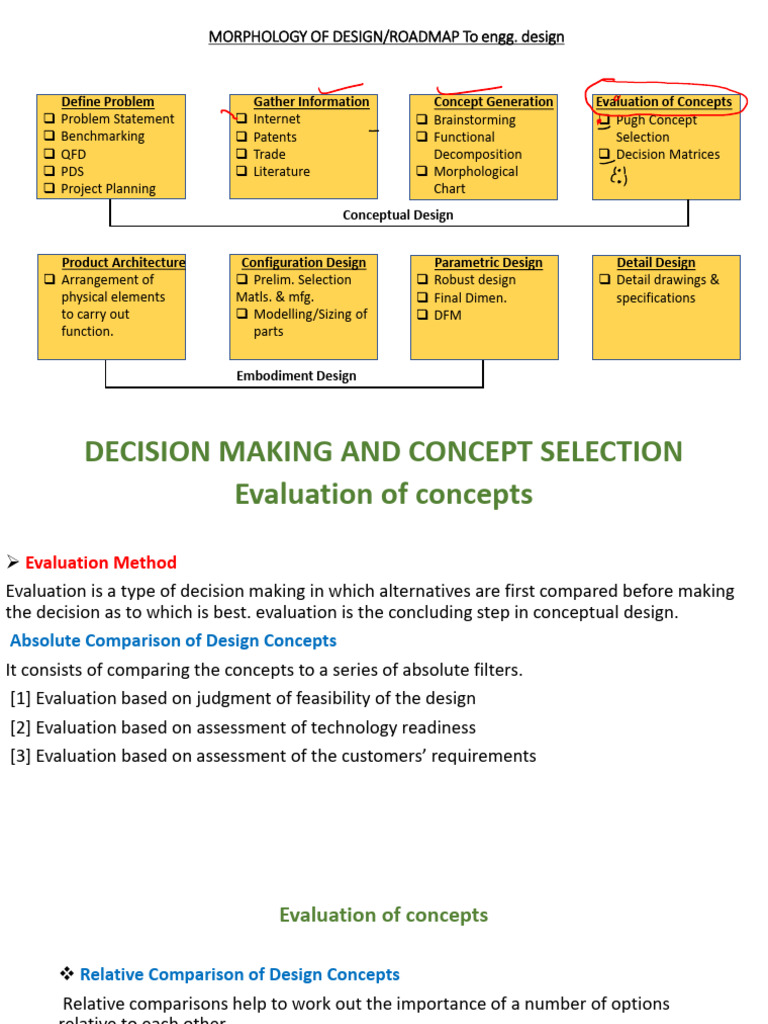 design-5th-lecture | PDF | Applied Mathematics