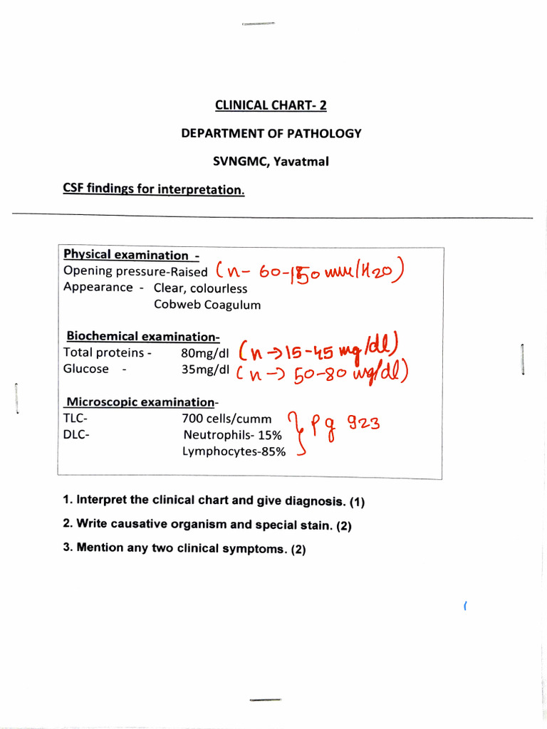 Clinical Interpretation of Pathology Charts | PDF | Thyroid | Medical ...