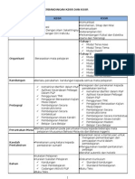 PerBandingan KBSR Dan KSSR