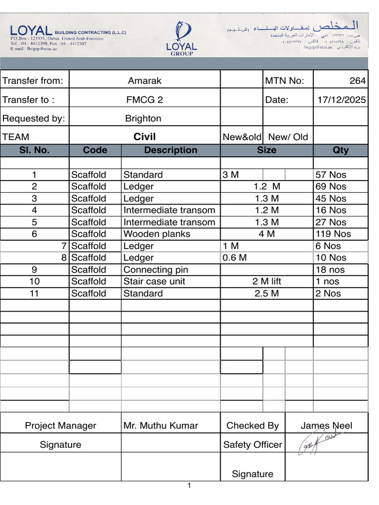 Scaffold Transfer Details - 17/12/2025 | PDF