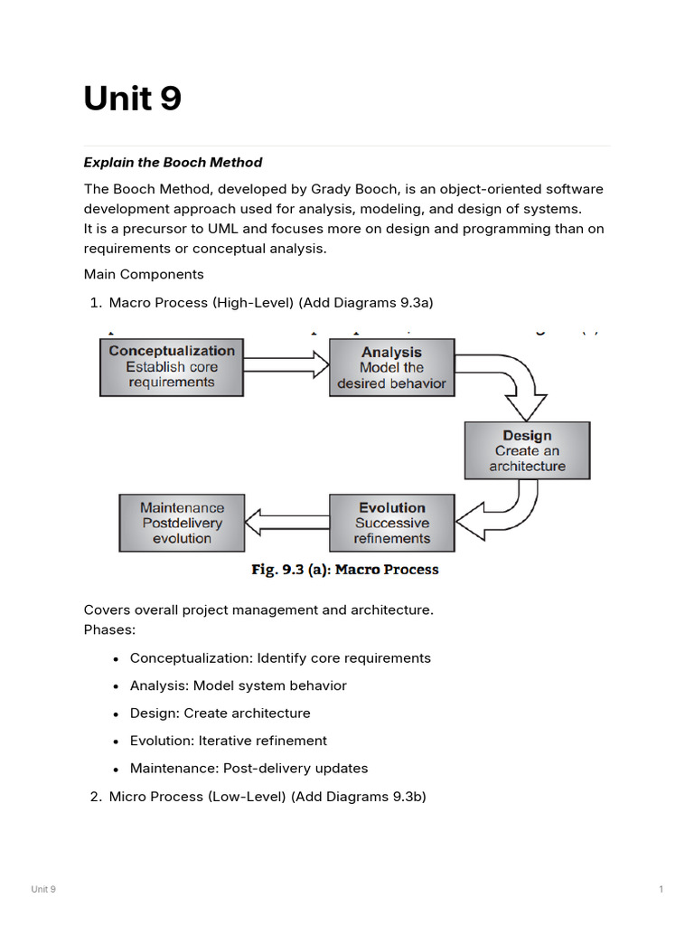 Overview of Object-Oriented Design Methods | PDF | Class (Computer ...