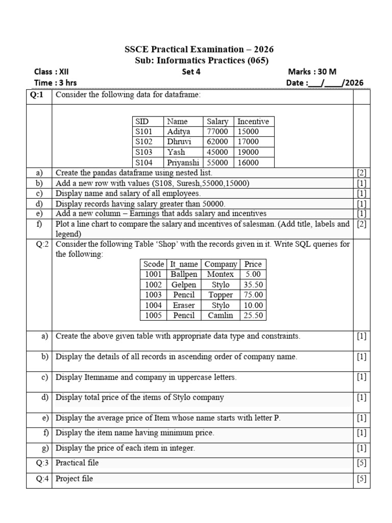 SSCE 2026 Informatics Practices Exam | PDF | Sql | Computer Programming