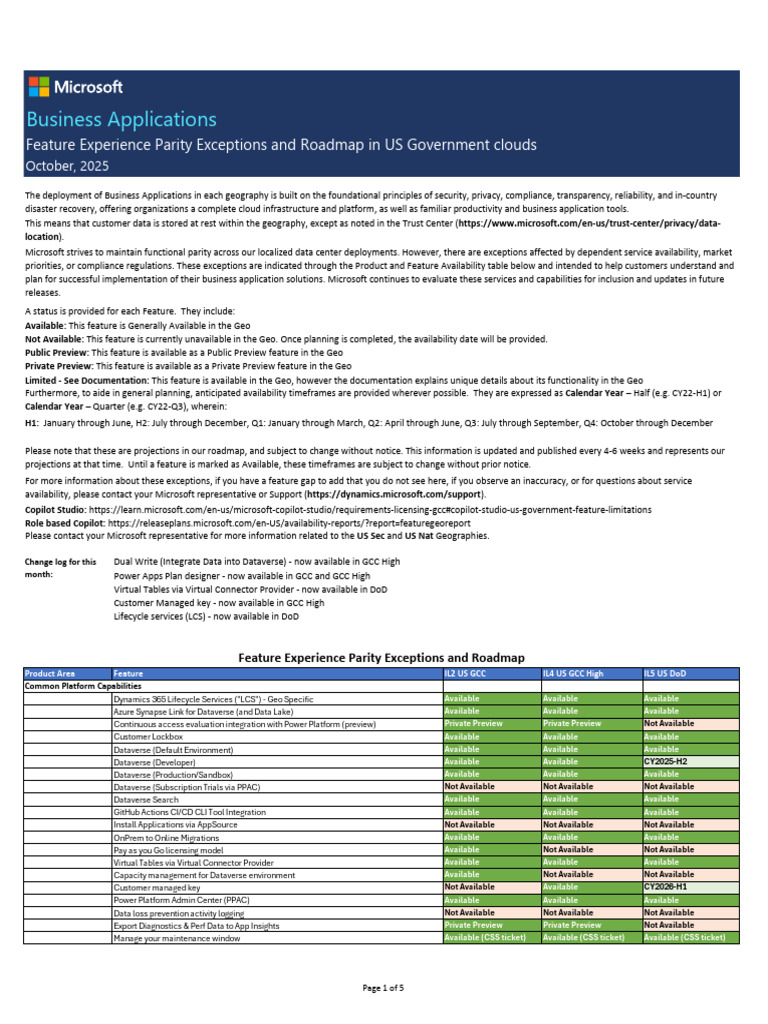 Microsoft Business Application Feature Availability - USGOV | PDF ...