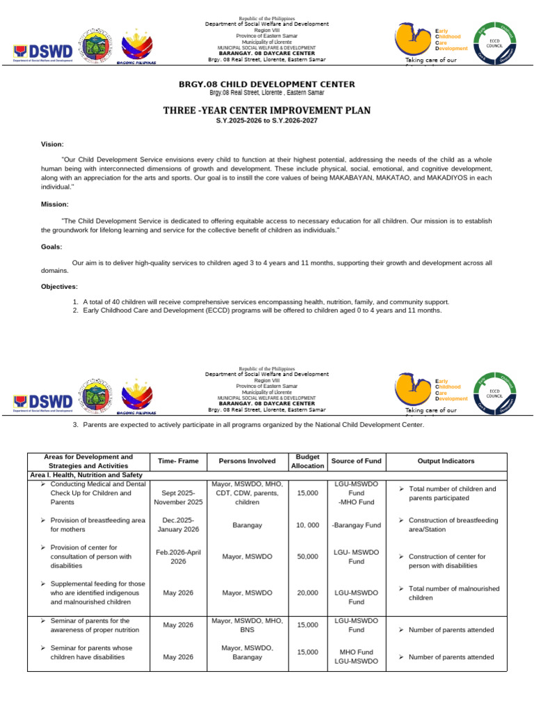 Eastern Samar Child Development Plan | PDF | Human Development | Childhood