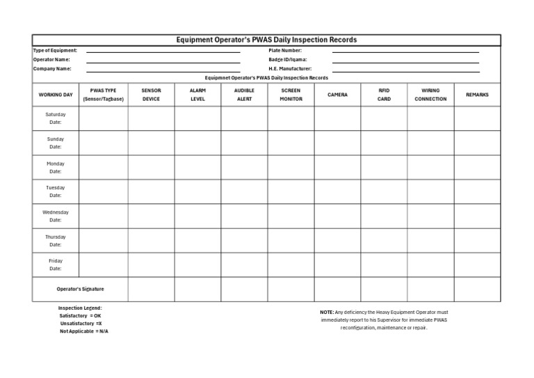 PWAS Daily Inspection Records Template | PDF