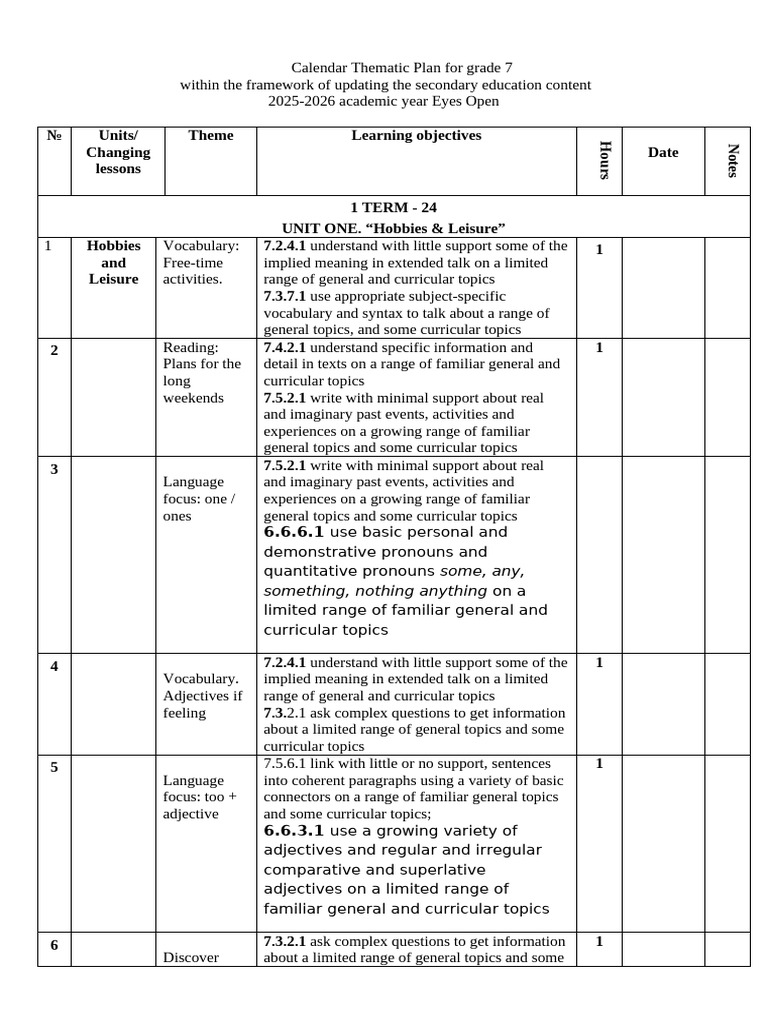 Grade 7 Thematic Calendar Plan 2025-2026 | PDF | Vocabulary | Discourse