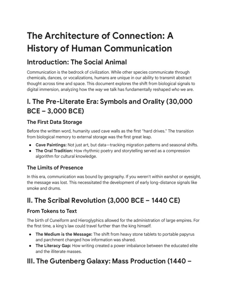 Evolution Of Human Communication Blueprint Pdf Communication Writing