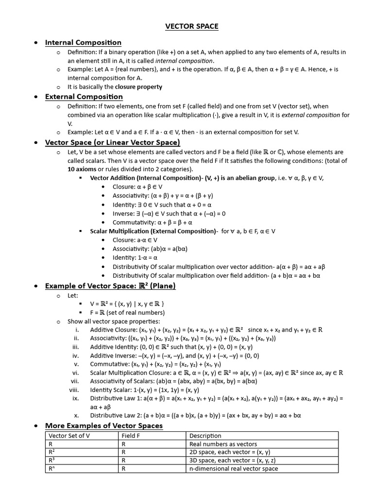 Understanding Vector Spaces and Subspaces | PDF | Basis (Linear Algebra ...