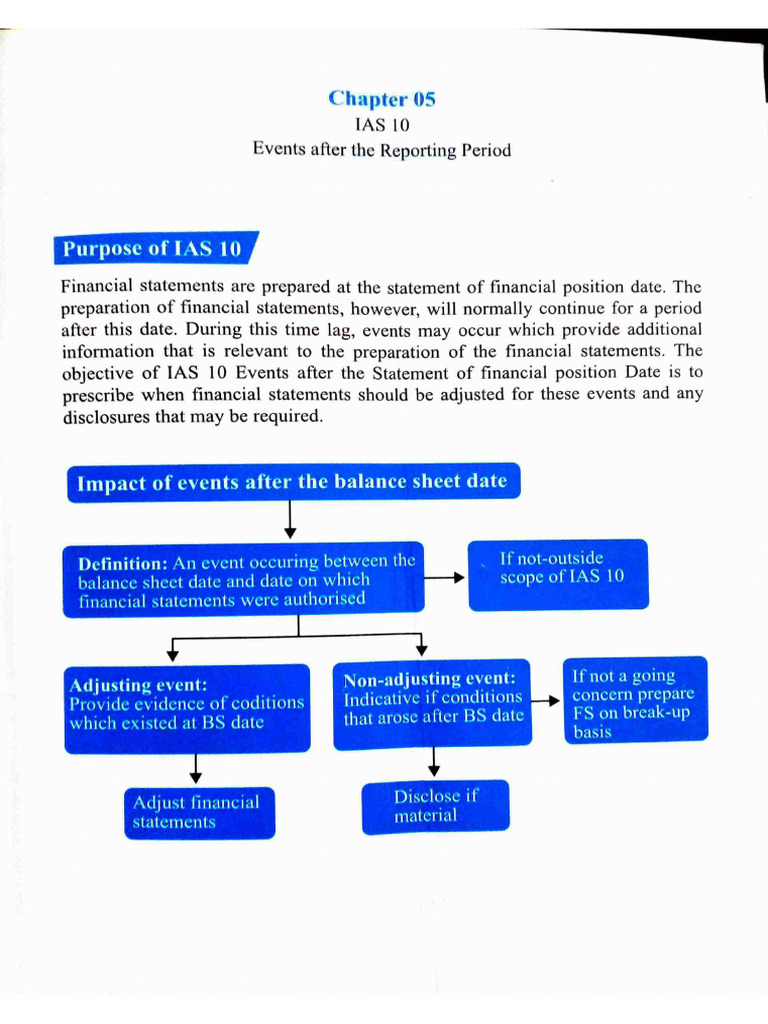 IAS 10 Events After Reporting Period | PDF