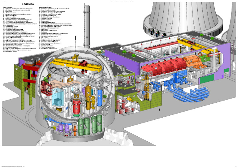 PWR Nuclear Power Plant Diagram | PDF | Power Station | Energy Technology