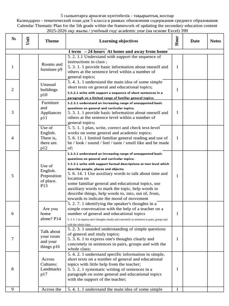 5th Grade Thematic Calendar Plan | PDF | Curriculum | English Language