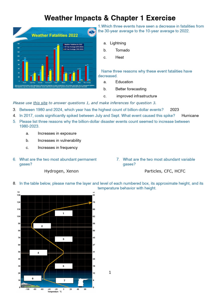 Ch1 Exercise.pdff | PDF | Stratosphere | Physical Geography