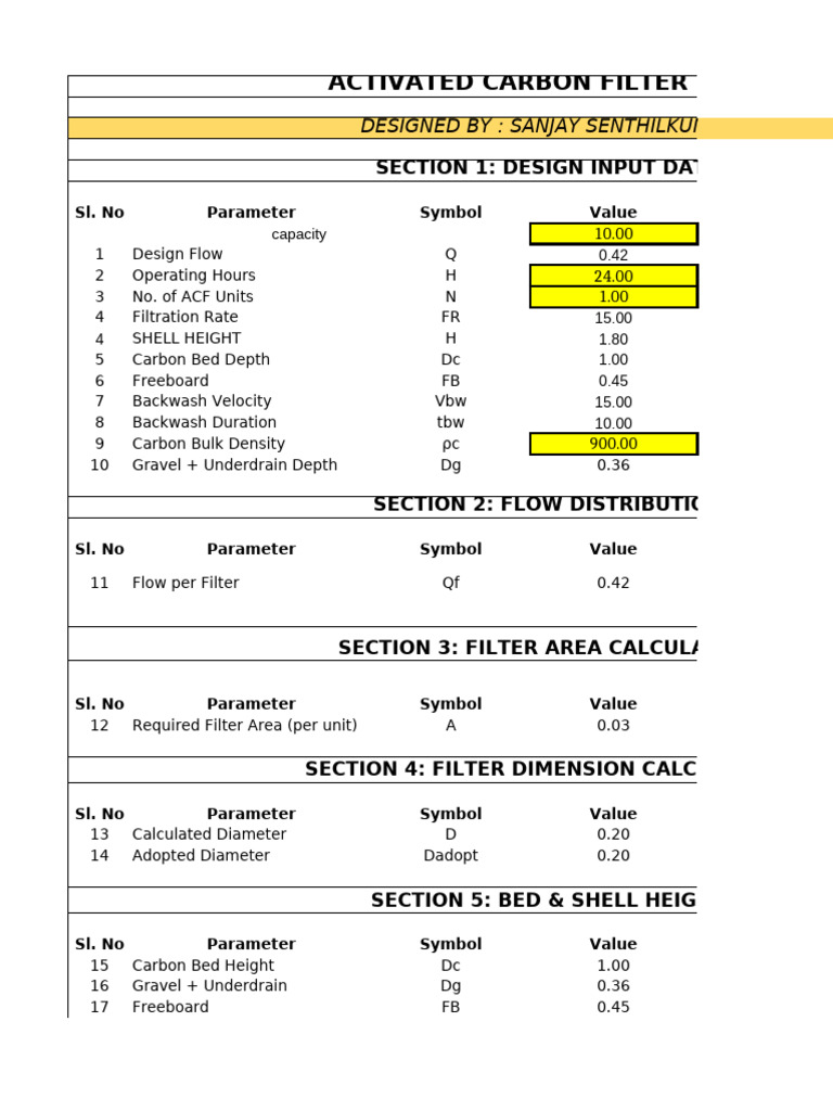 Activated Carbon Filter Design Specifications | PDF