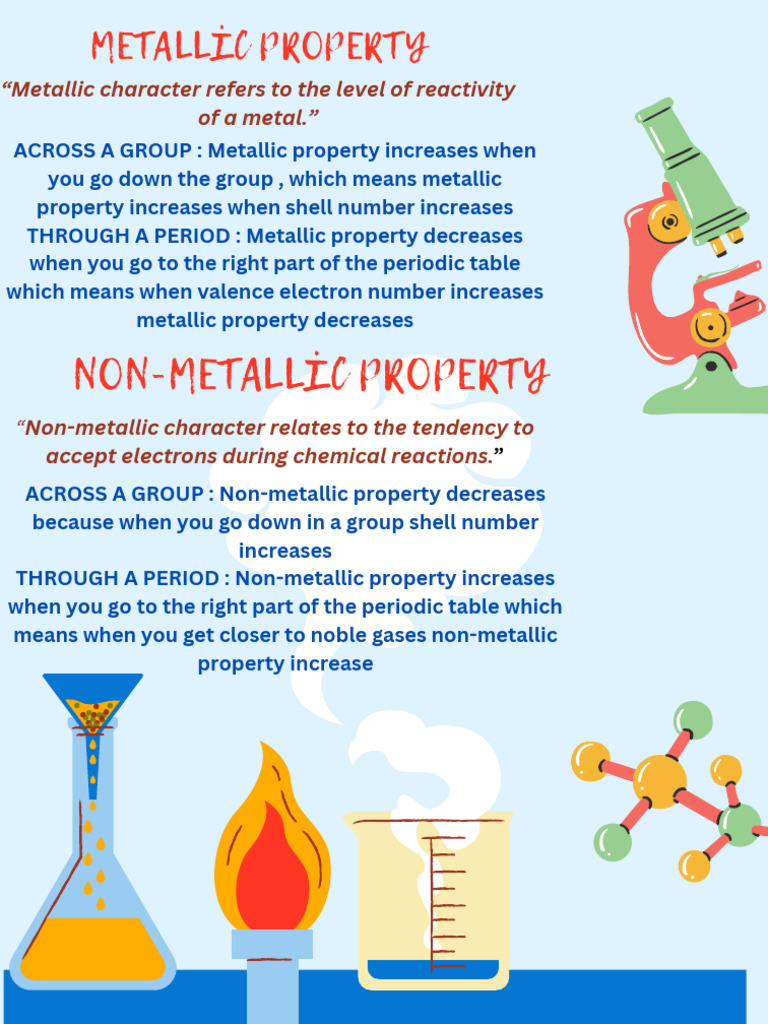 METALLİC PROPERTY | PDF