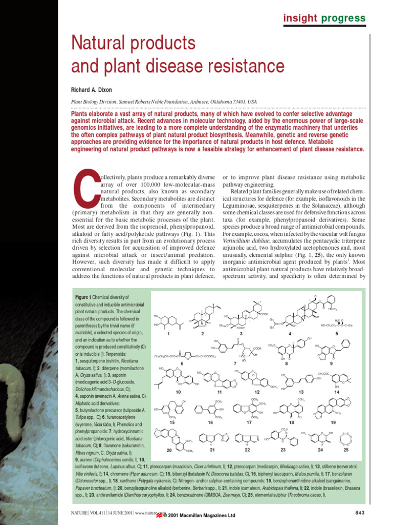Natural_products_and_plant_disease_resis | PDF | Natural Products ...