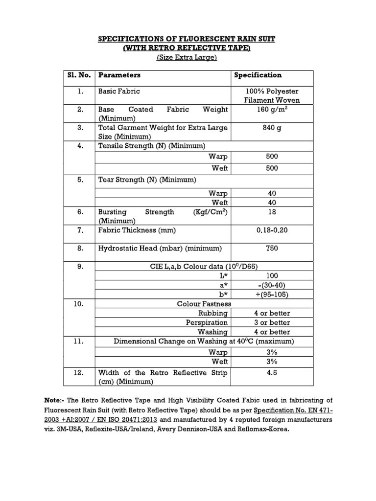 Rs Specification | PDF