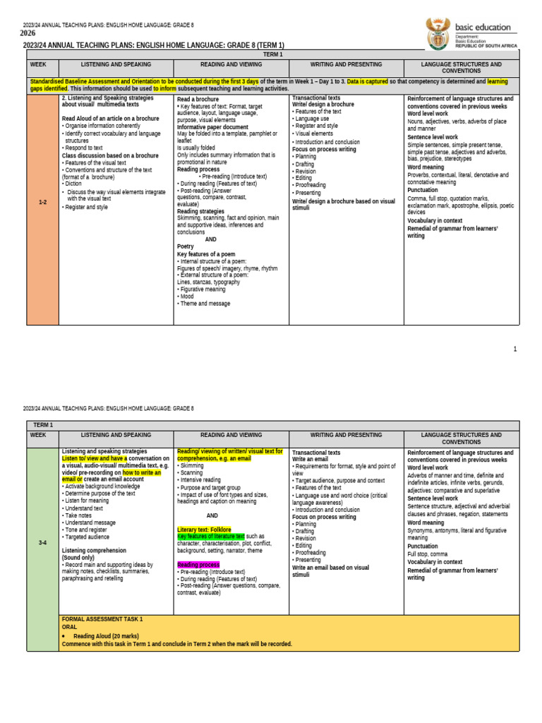 Grade 8 English Teaching Plans 2023/24 | PDF | Reading Comprehension ...