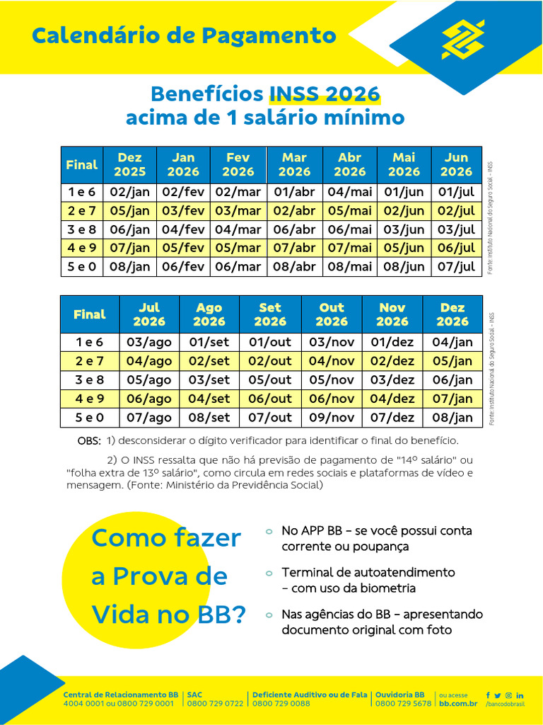 Contatos e Calendário INSS 2026 BB | PDF | Seguro social | Ajuda ...