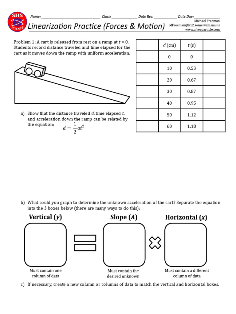 Linearization Practice: Forces & Motion | PDF | Acceleration | Slope