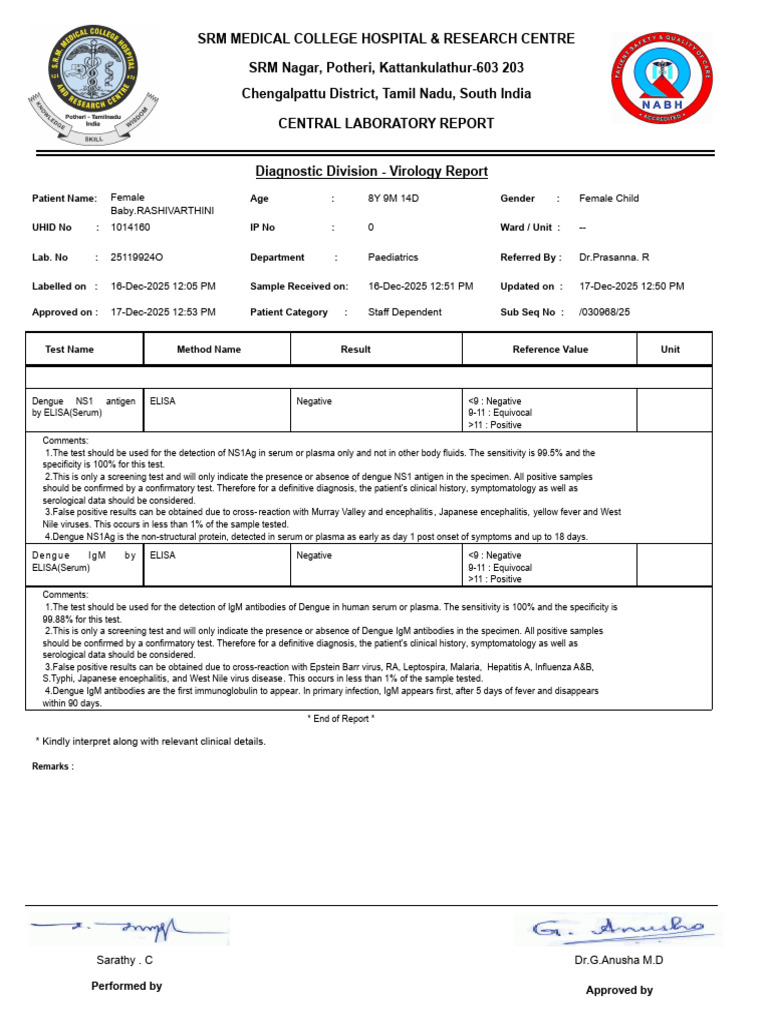 Virology Report: Dengue Test Results | PDF | Serology | Elisa
