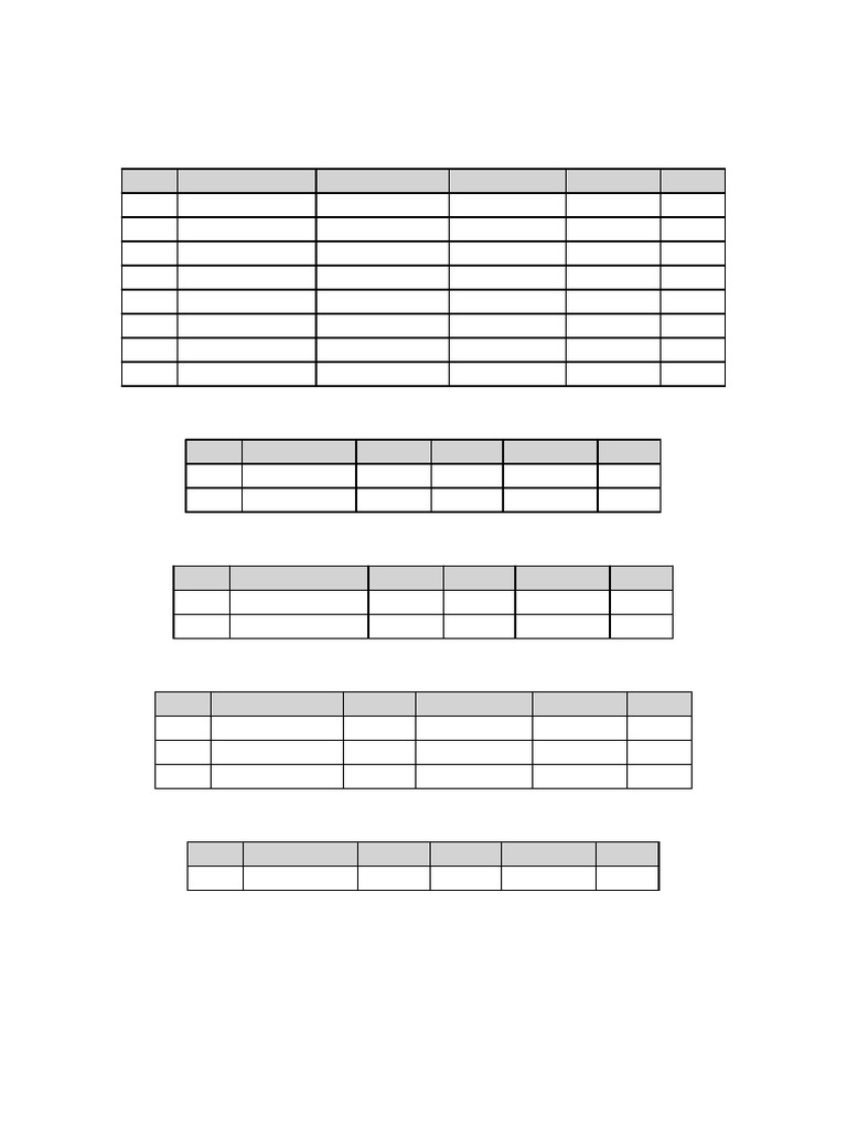 Database Concepts LibreOffice Base SOP2 | PDF