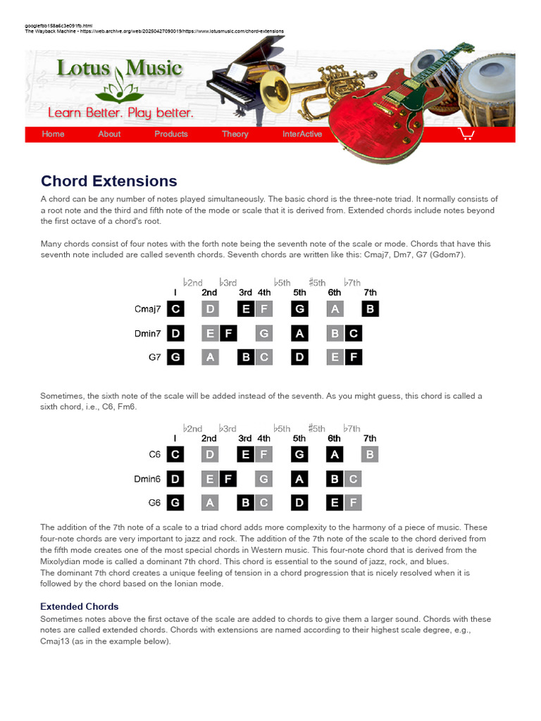 Understanding Chord Extensions in Music | PDF | Chord (Music) | Harmony