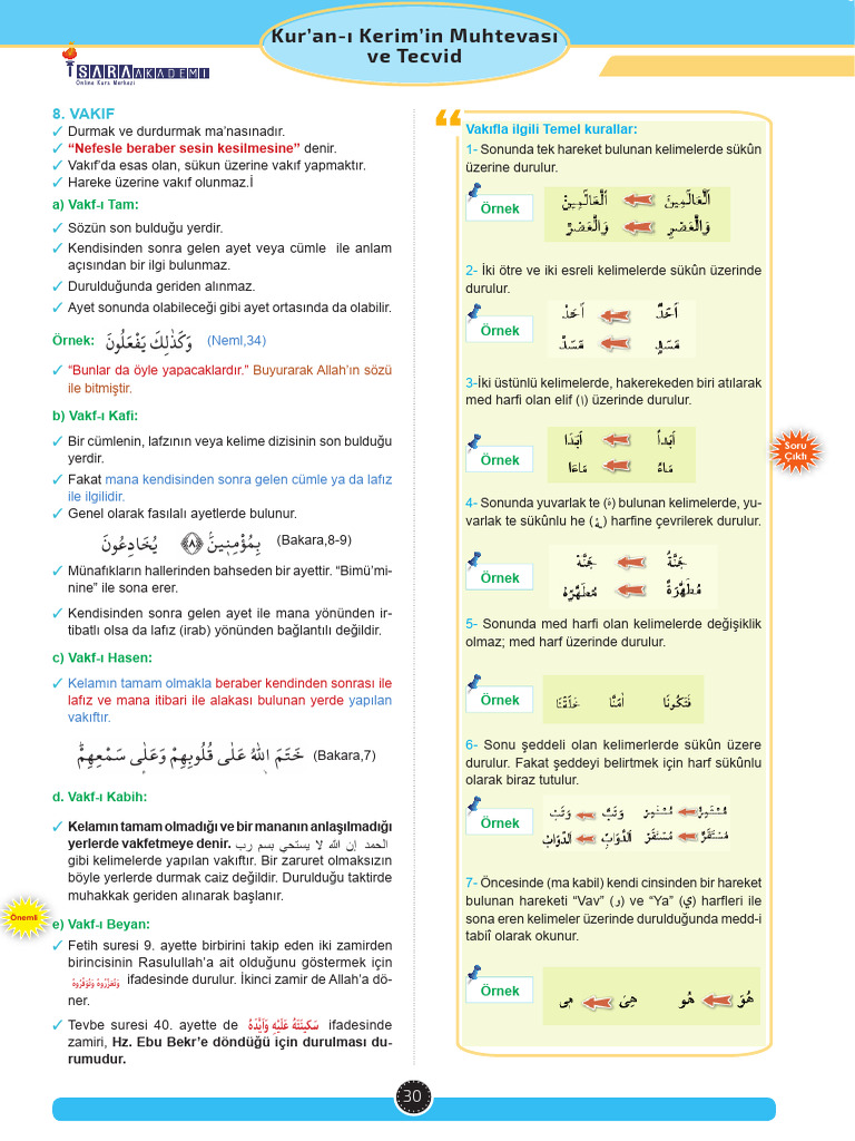 Ku'Ran Muhtevasi Ve Tecvi̇d_250509_230514 30-35 | PDF