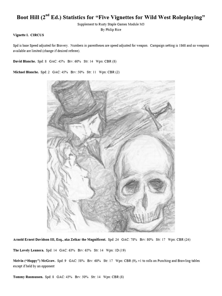 Boot Hill Supplement for M3 | PDF