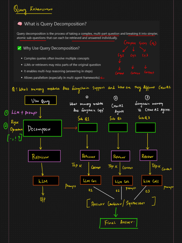 47 Query+Decomposition | PDF