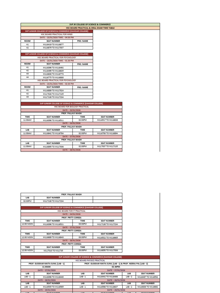 HSC Board Practical Exam Schedule 2026 | PDF