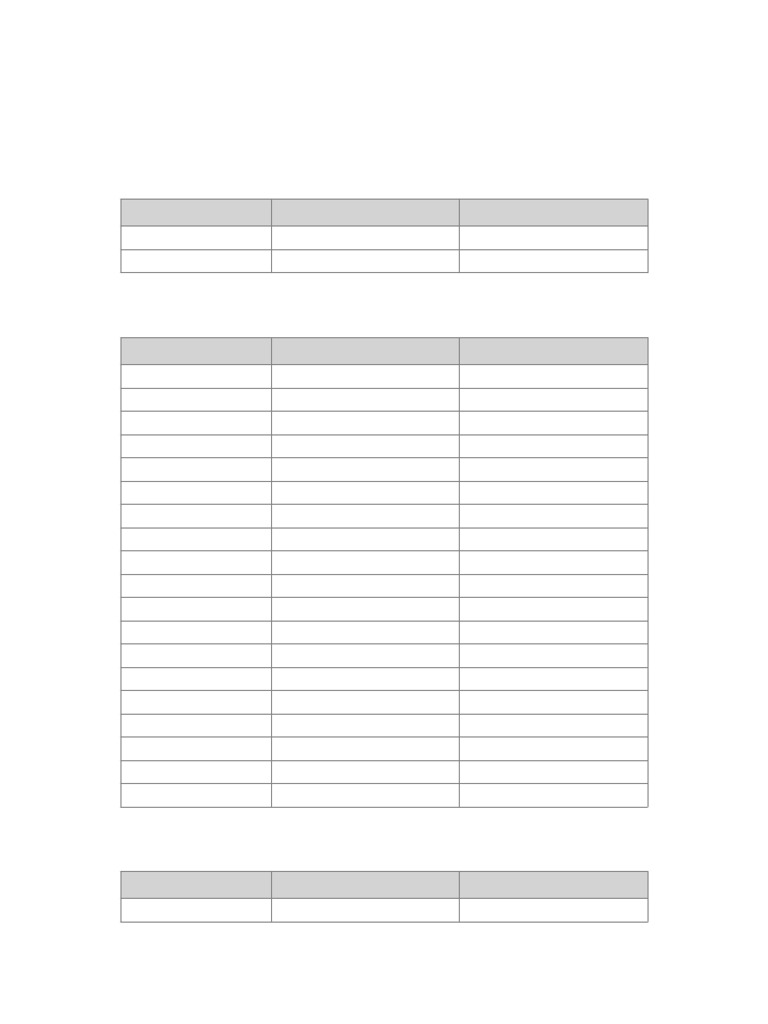 Irregular Verbs Clean | PDF