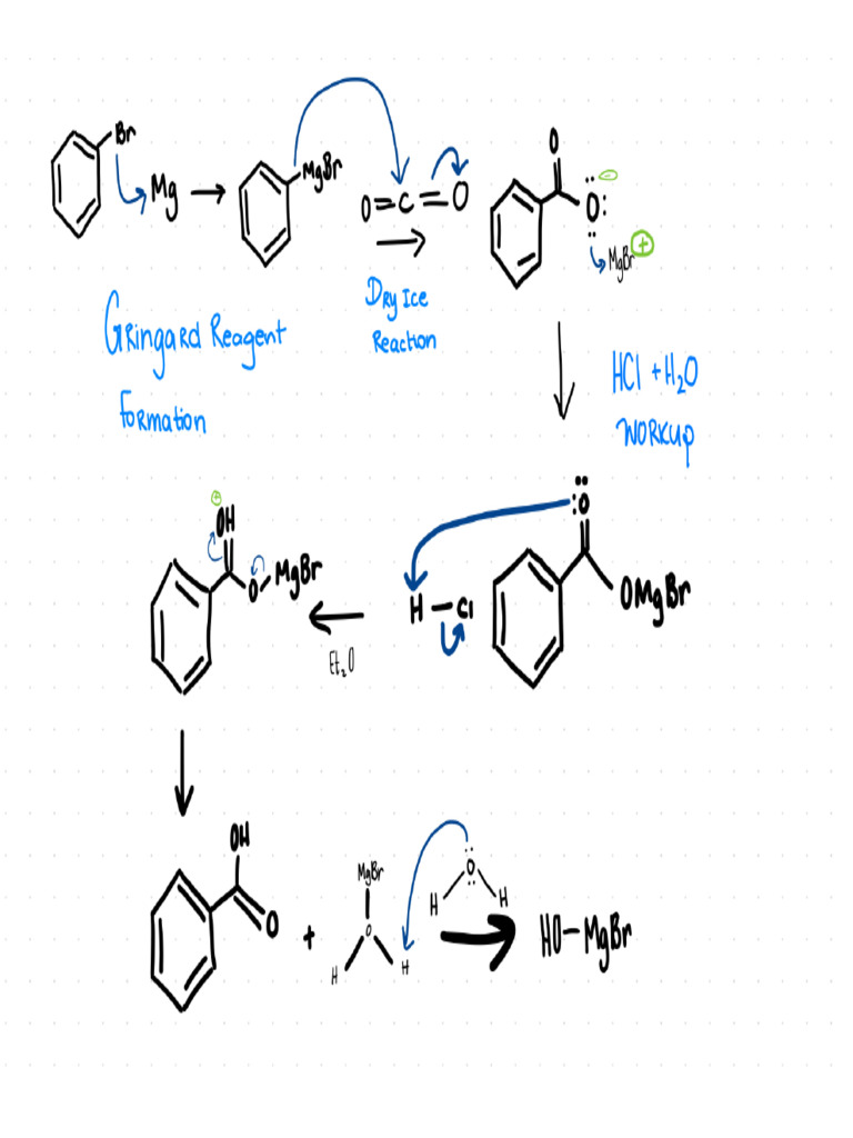 Task 1 Lab 6 | PDF