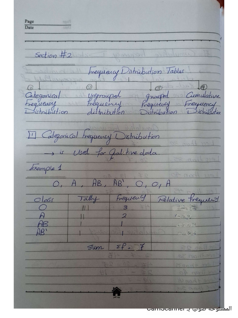 Section 2 | PDF