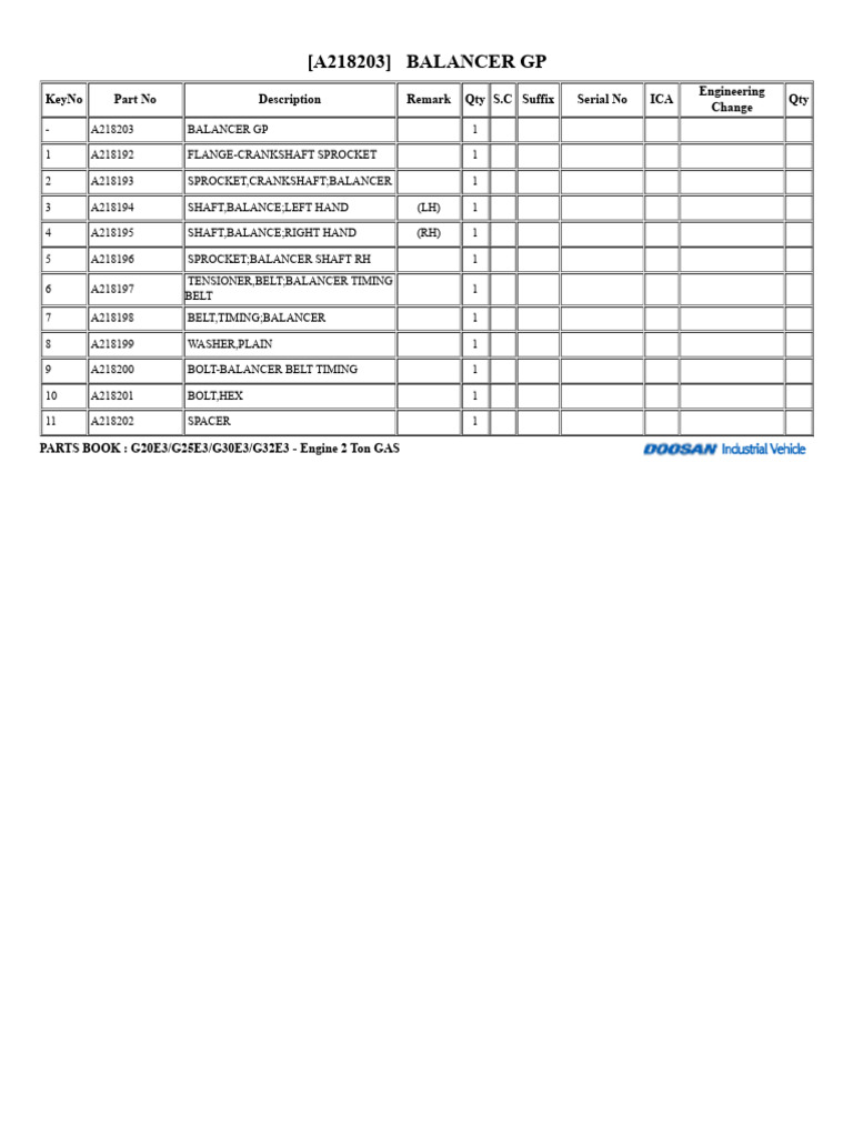 ga2 | PDF