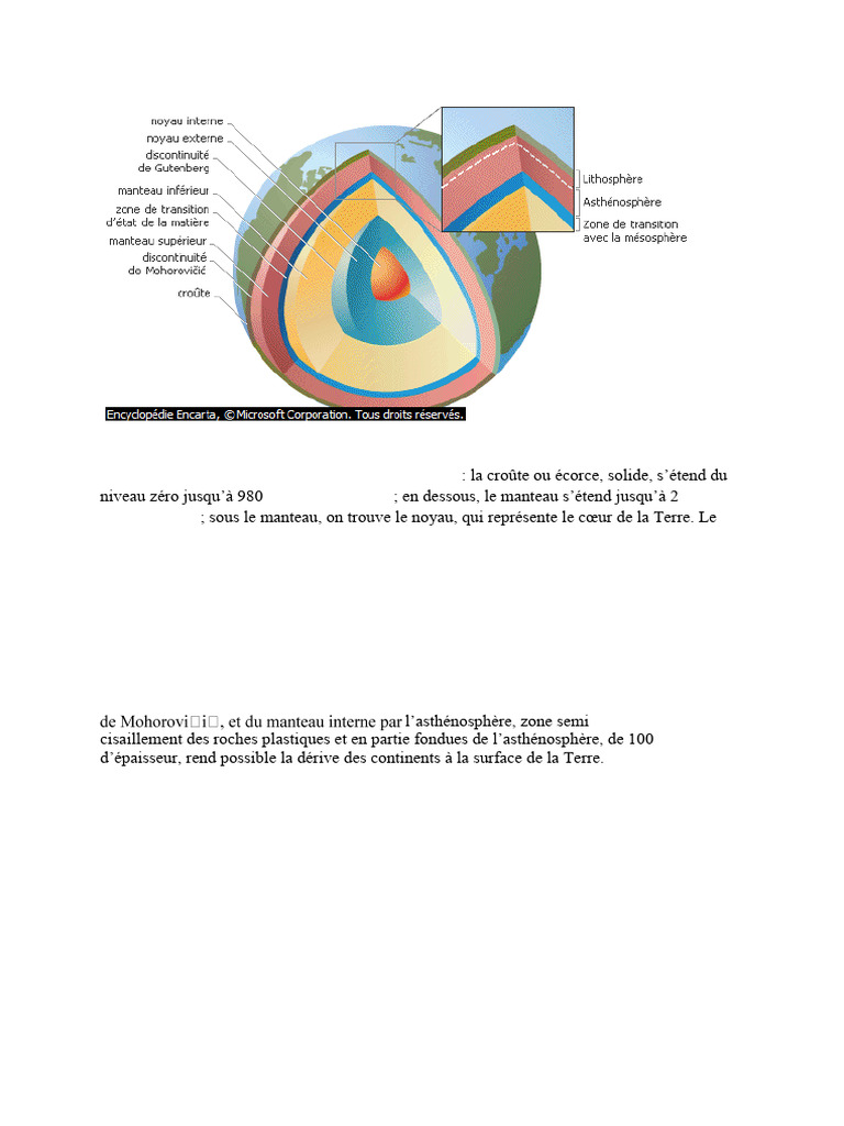 Structure interne de la Terre expliquée | PDF