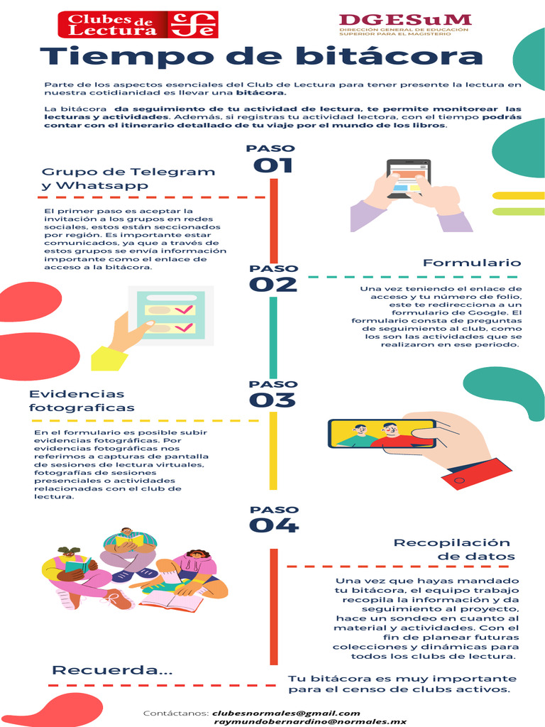 Tiempo de Bitácora | PDF | Blog | ciberespacio