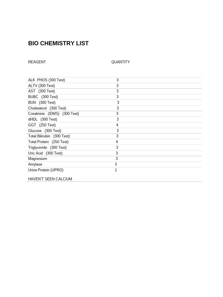Biochemistry Reagents and Quantities | PDF