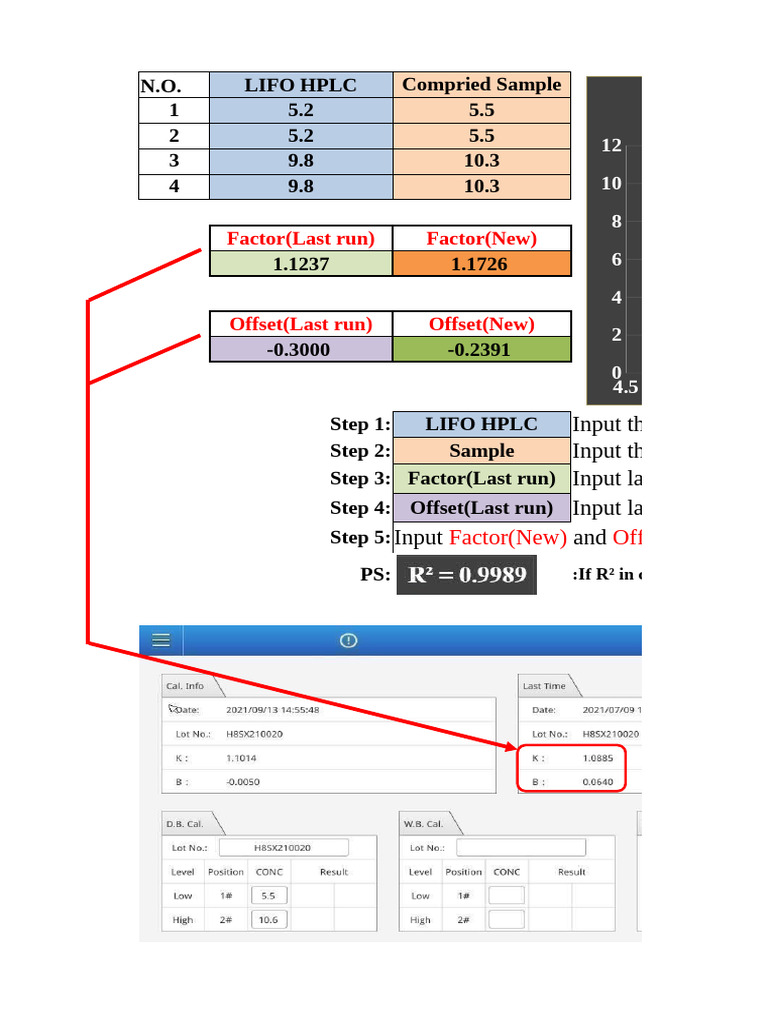 GH 900 Plus&H8 Manual Calibration Tool P | PDF